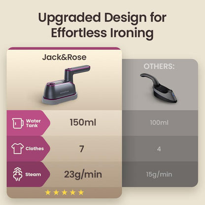 PocketPro Compact Travel Steamer Iron