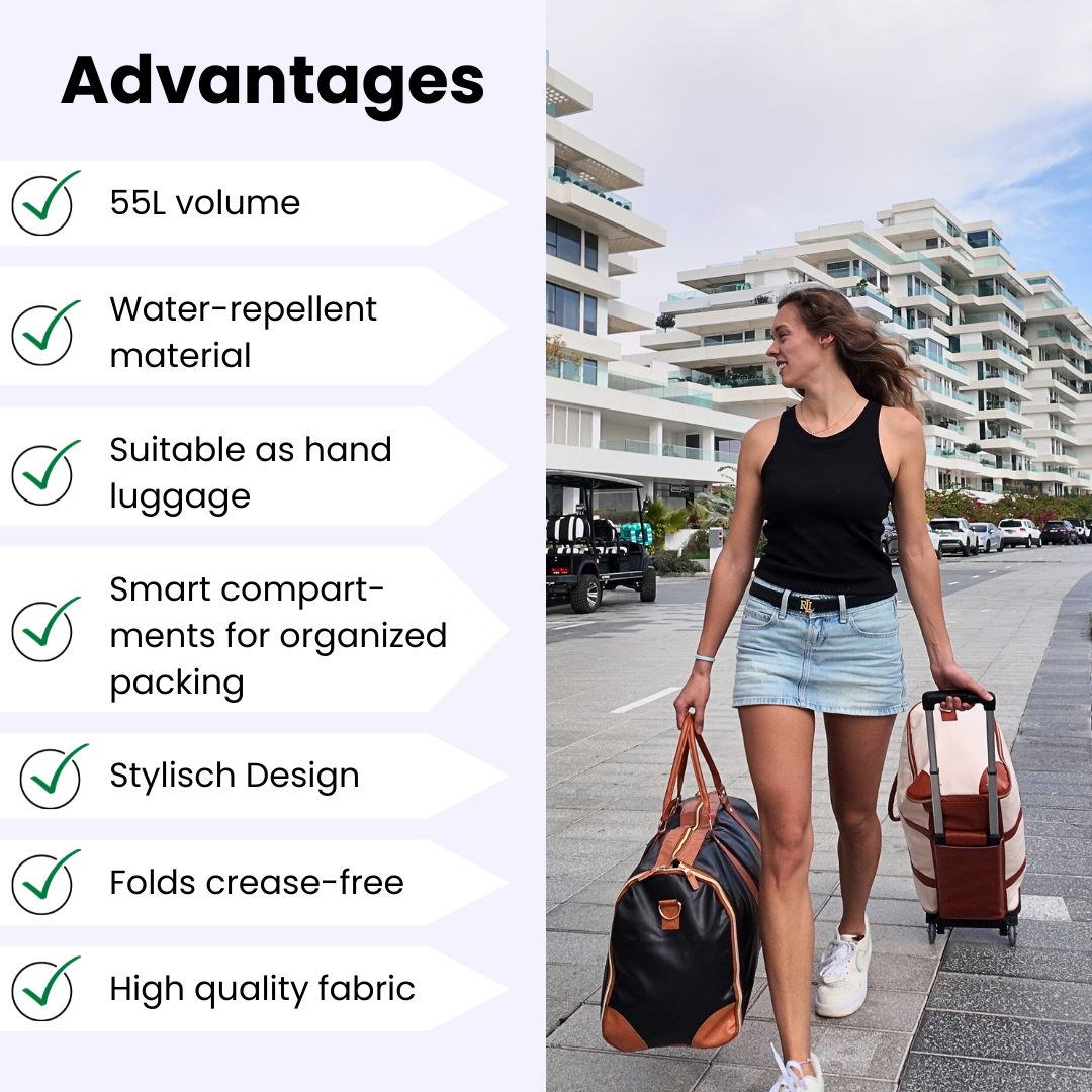 Milano Travel Duffel Pro