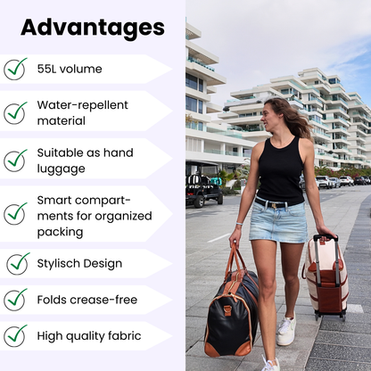 Milano Travel Duffel Pro