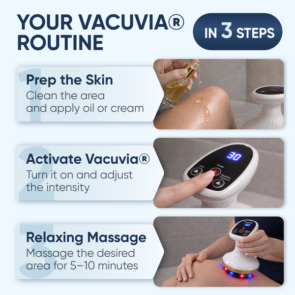 SculptGlow Daily Skin Sculptor Compact Body Massager