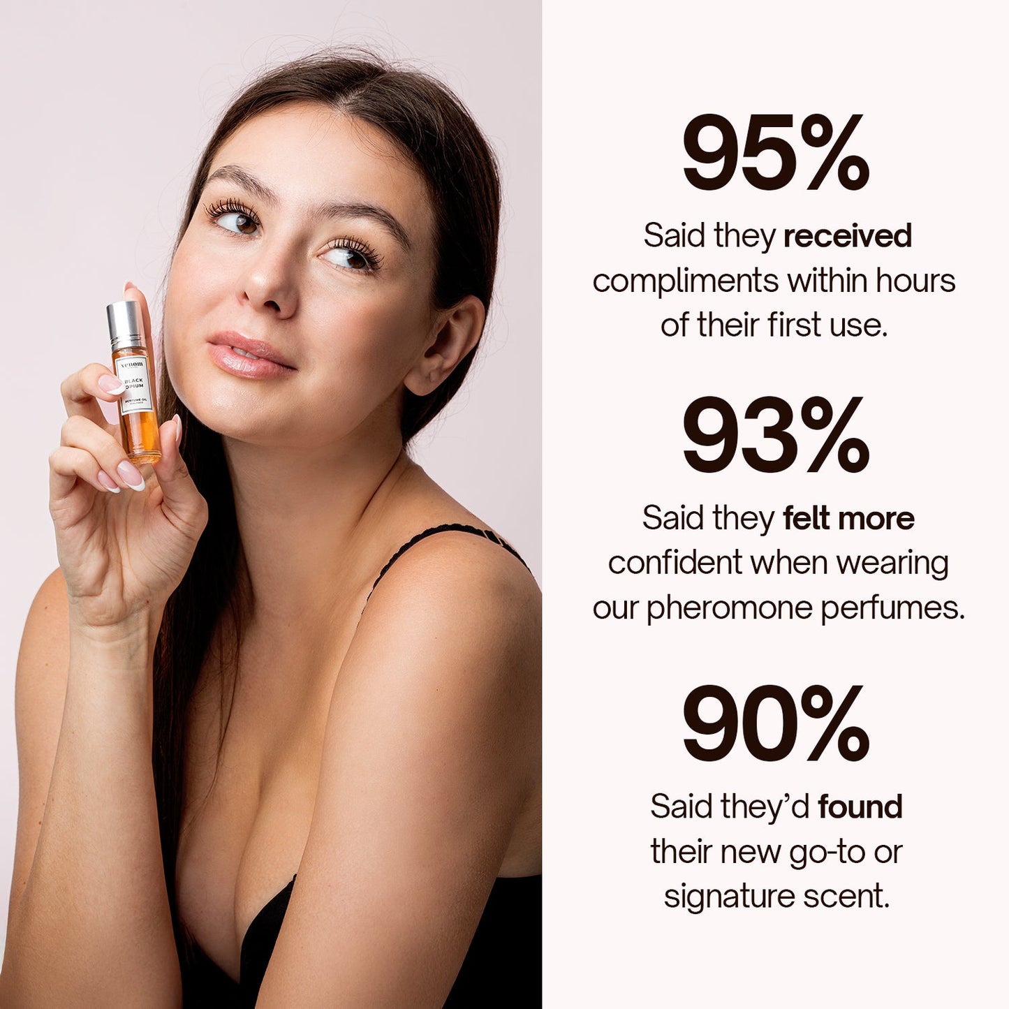 Veloura™Magnetic Attraction Scent Power Collection