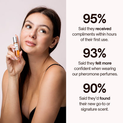 Veloura™Magnetic Attraction Scent Power Collection